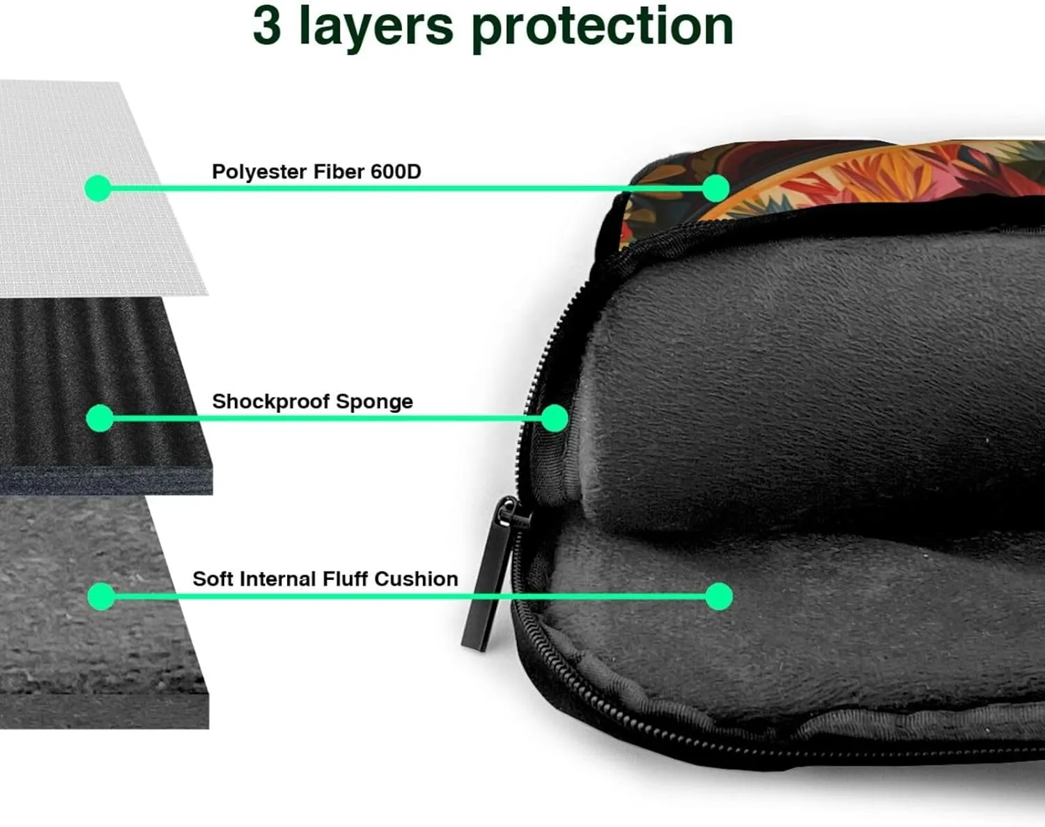 Laptop Bag Mexico Hats Pattern Laptop Tote Bag Women Men Laptop Sleeve Case Lightweight Computer Bag