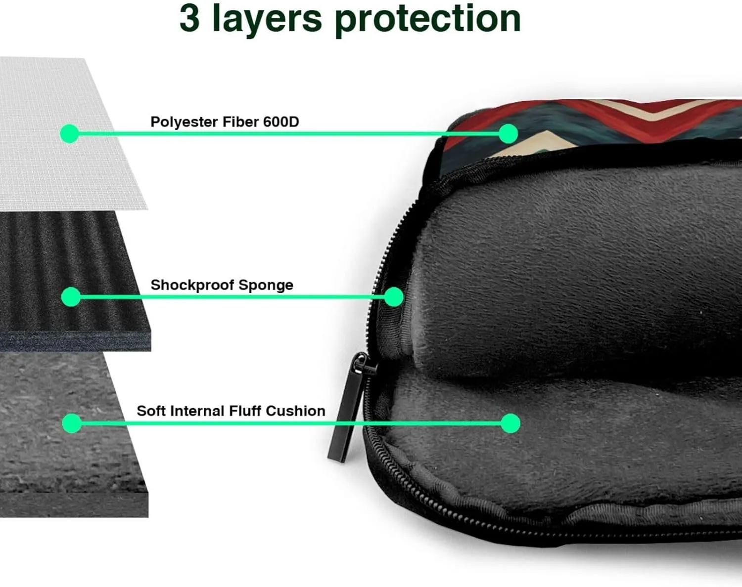 Laptop Bag Mexico Hats Pattern Laptop Tote Bag Women Men Laptop Sleeve Case Lightweight Computer Bag